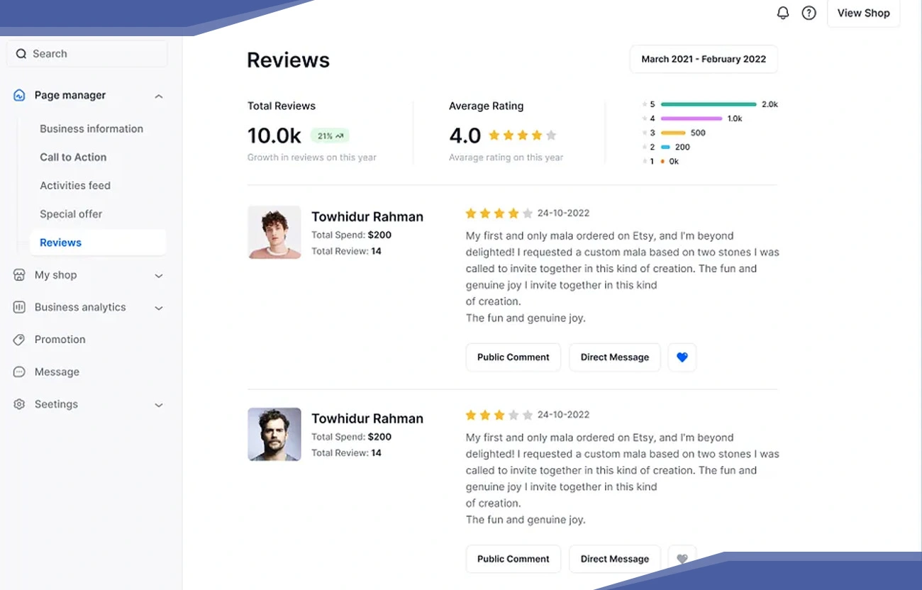 Strategic Transformation Roadmap