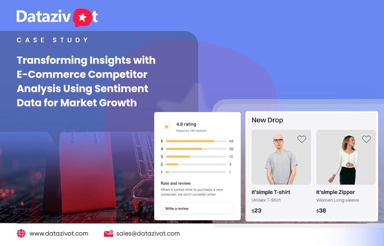 Transforming Insights with E-Commerce Competitor Analysis Using Sentiment Data for Market Growth