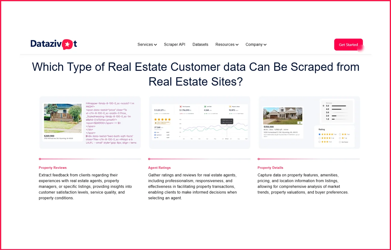 Use-Cases