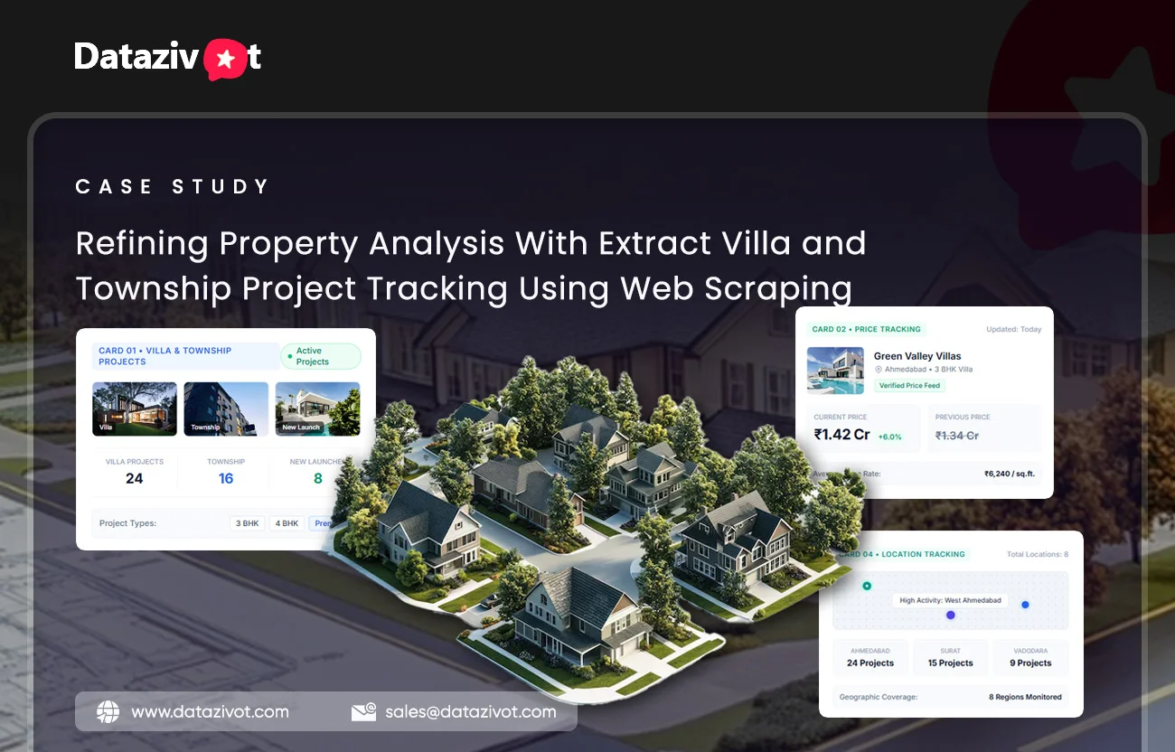 Extract Villa and Township Project Tracking Using Web Scraping