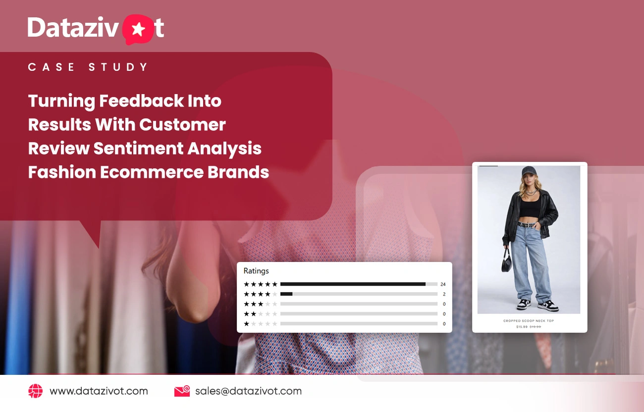 Turning Feedback Into Results With Customer Review Sentiment Analysis Fashion Ecommerce Brands