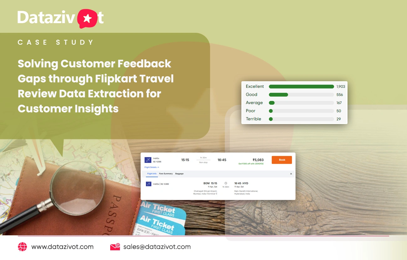 Solving Customer Feedback Gaps through Flipkart Travel Review Data Extraction for Customer Insights