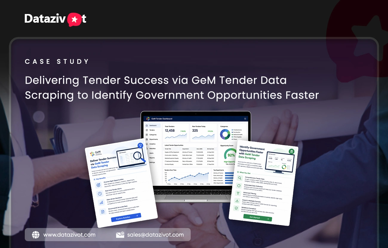 Delivering Tender Success via GeM Tender Data Scraping to Identify Government Opportunities Faster