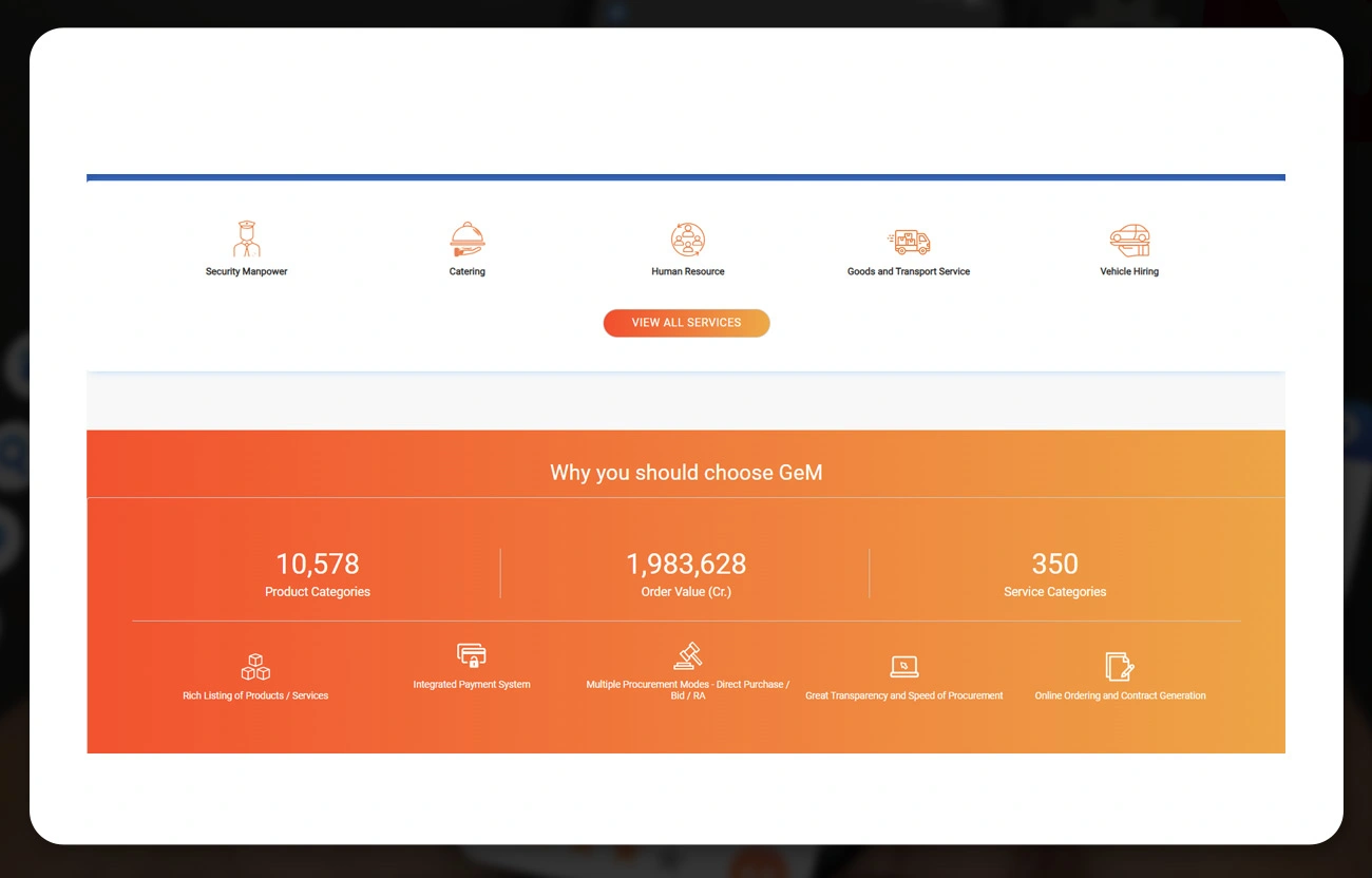 Operational Shifts Implemented After Data Insights