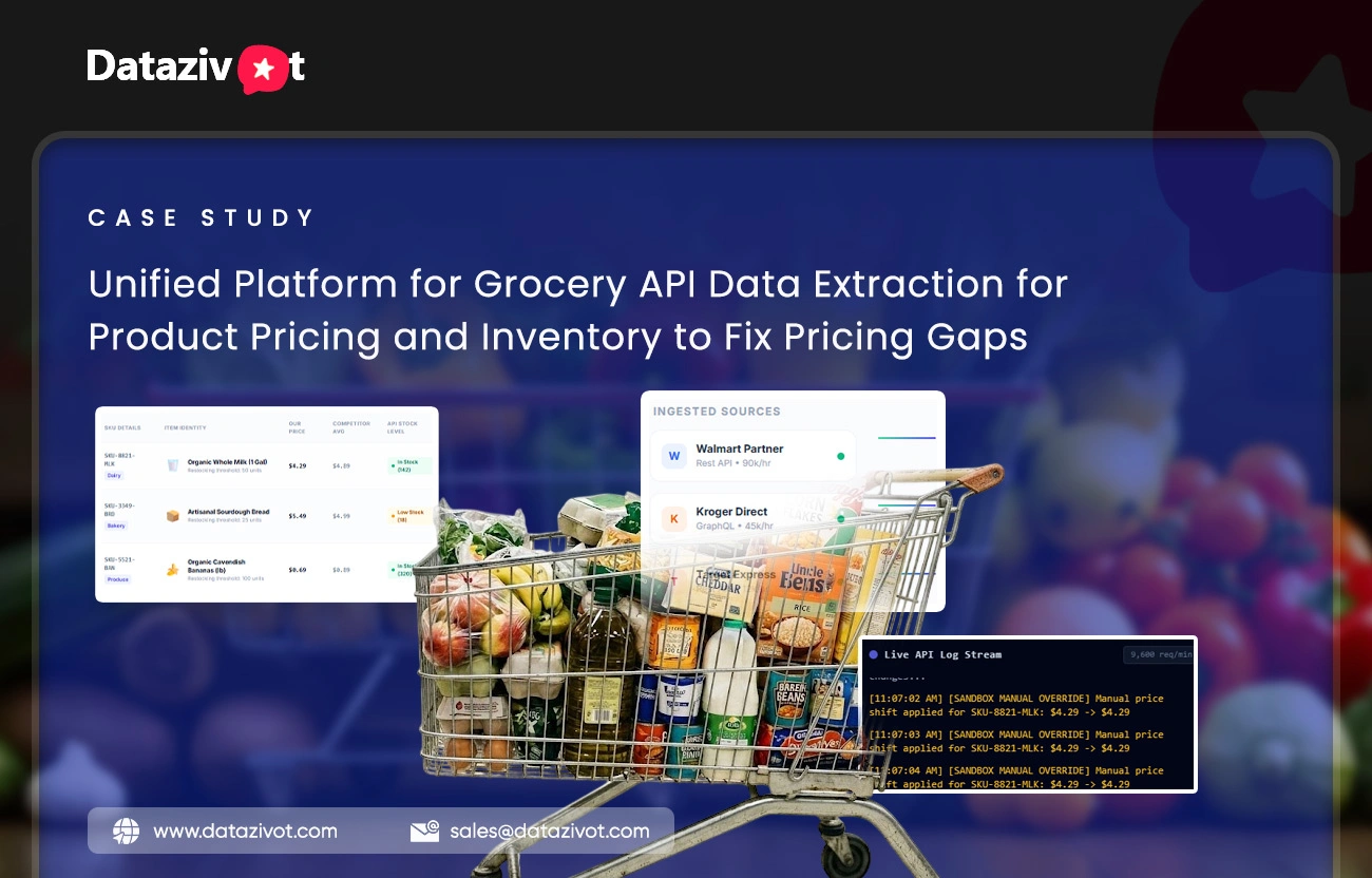 Unified Platform for Grocery API Data Extraction for Product Pricing and Inventory to Fix Pricing Gaps