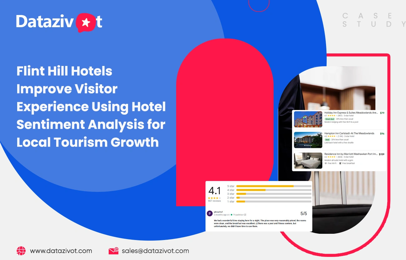 Flint Hill Hotels Improve Visitor Experience Using Hotel Sentiment Analysis for Local Tourism Growth