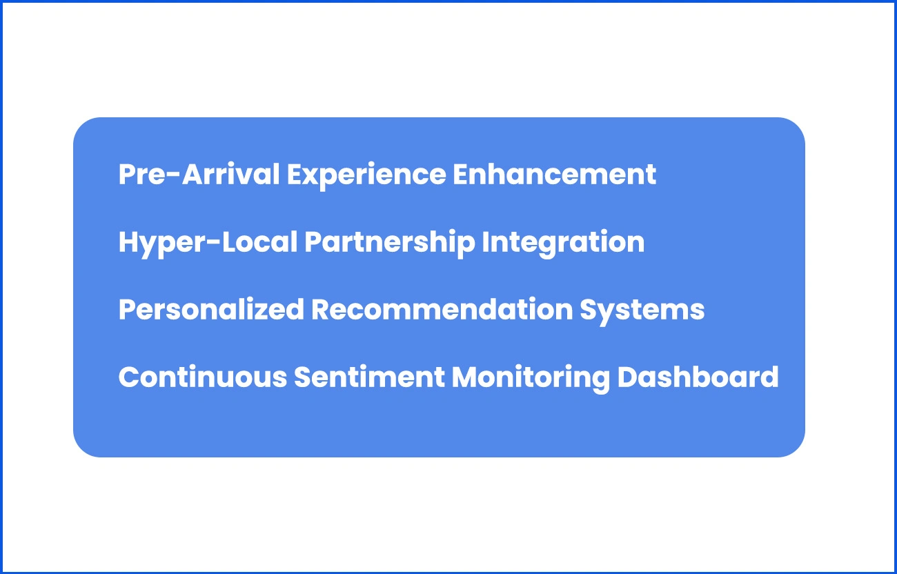 Transformation Initiatives Driven by Data Intelligence