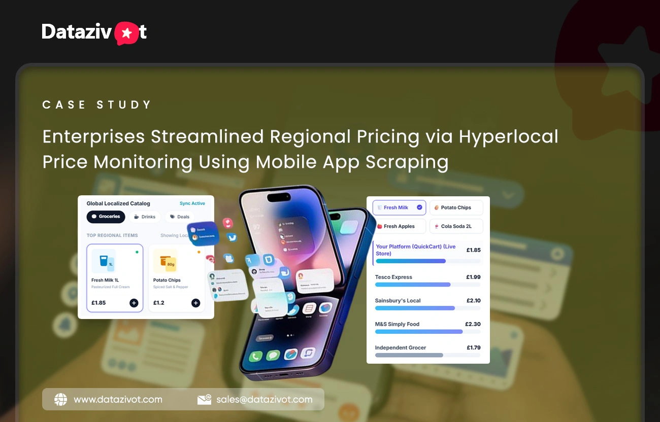 Enterprises Streamlined Regional Pricing via Hyperlocal Price Monitoring Using Mobile App Scraping