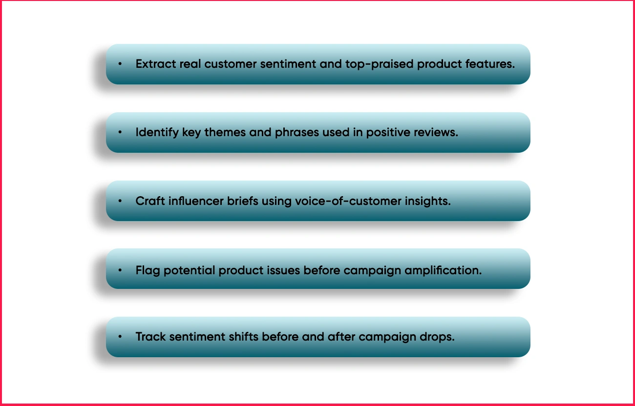 Objectives