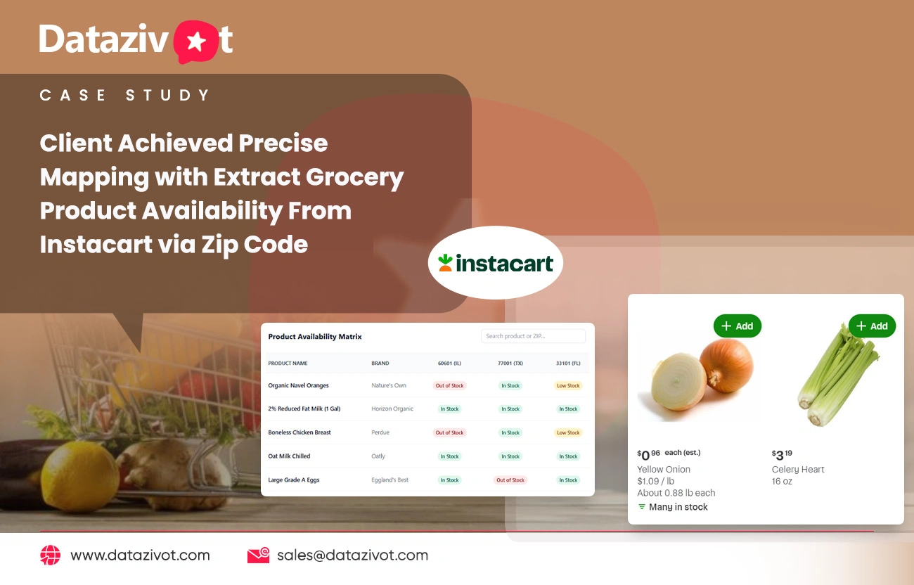 Client Achieved Precise Mapping with Extract Grocery Product Availability From Instacart via Zip Code