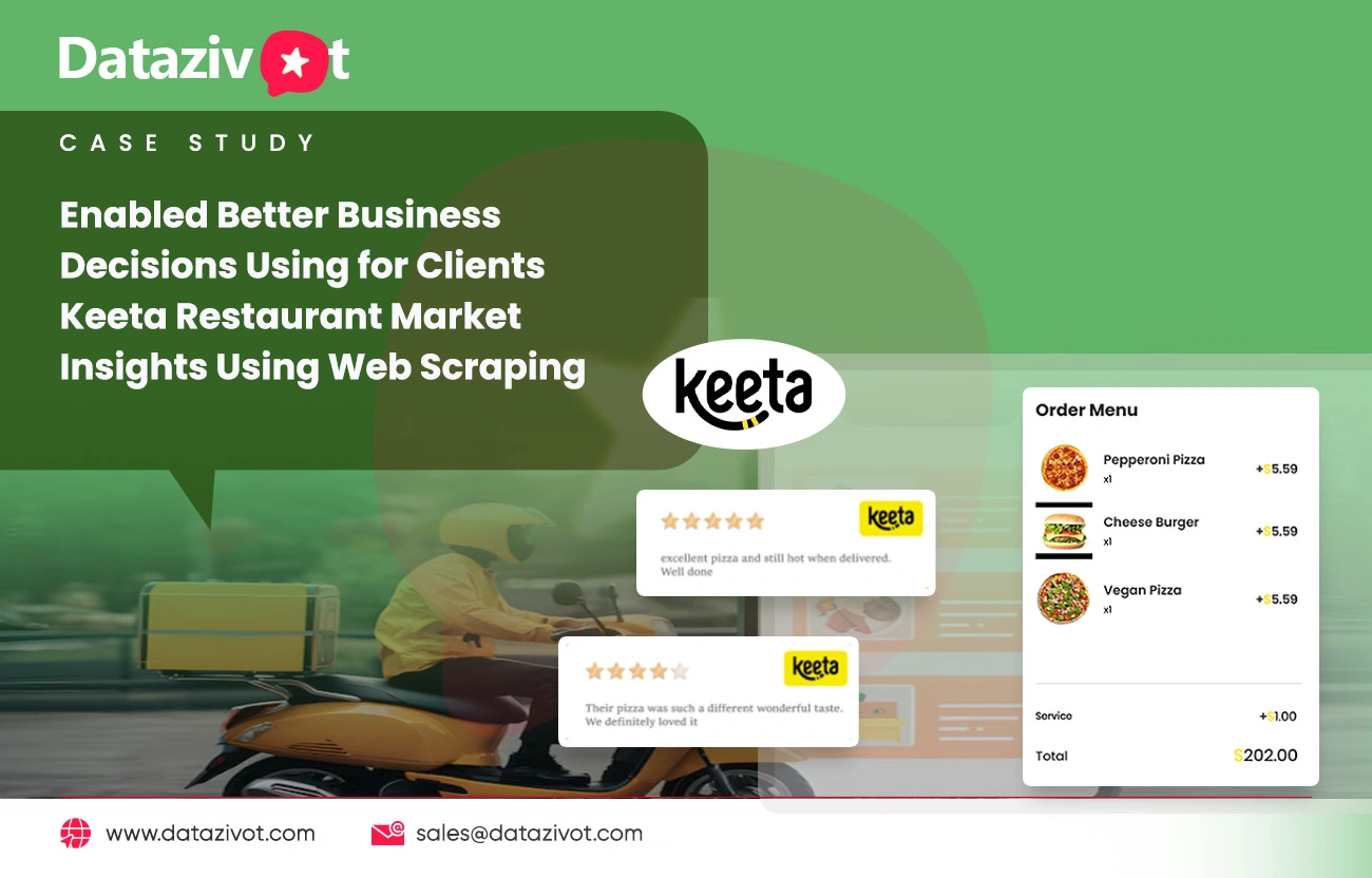 Enabled Better Business Decisions Using for Clients Keeta Restaurant Market Insights Using Web Scraping