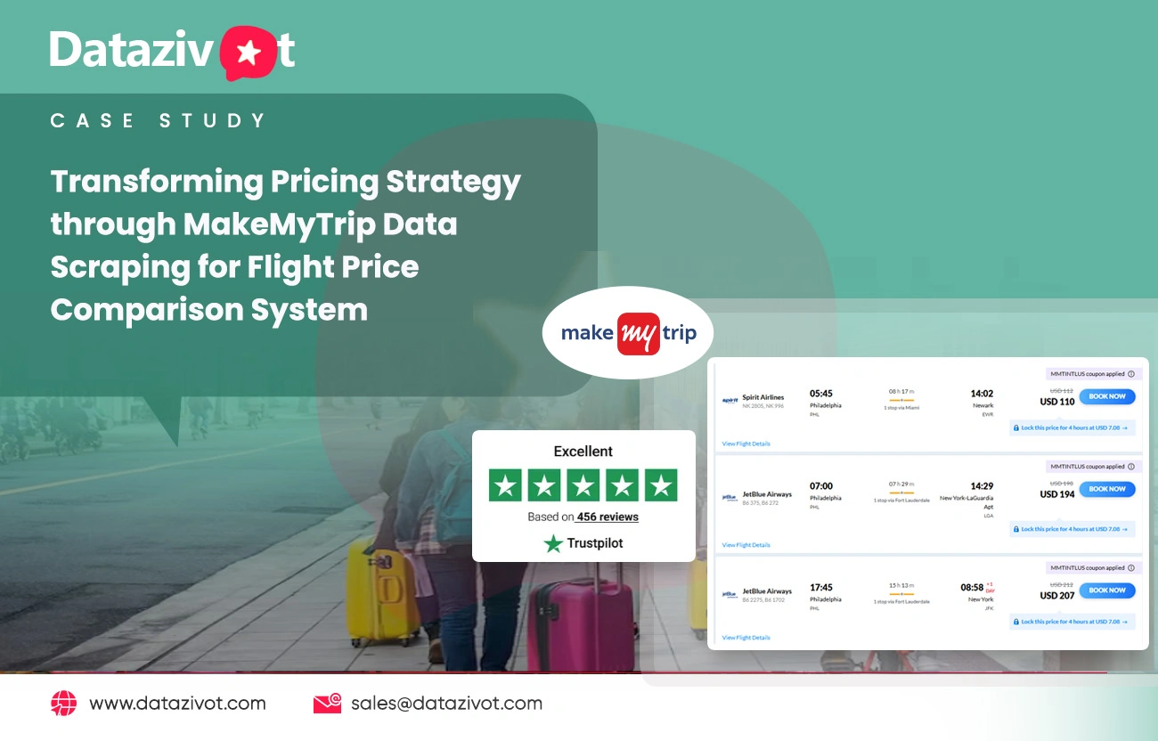 Transforming Pricing Strategy through MakeMyTrip Data Scraping for Flight Price Comparison System