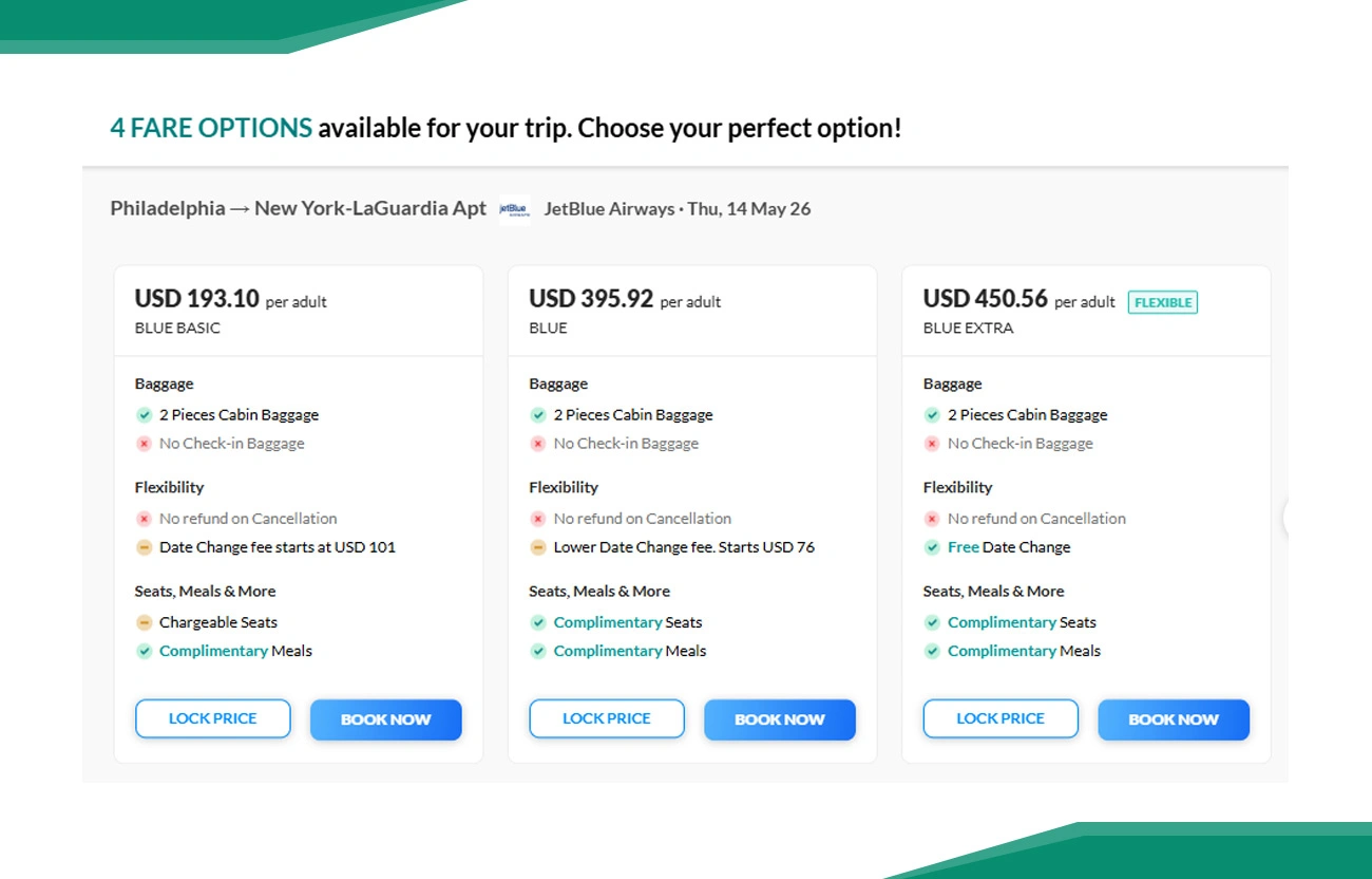 What the Pricing Data Revealed: Four Market Truths