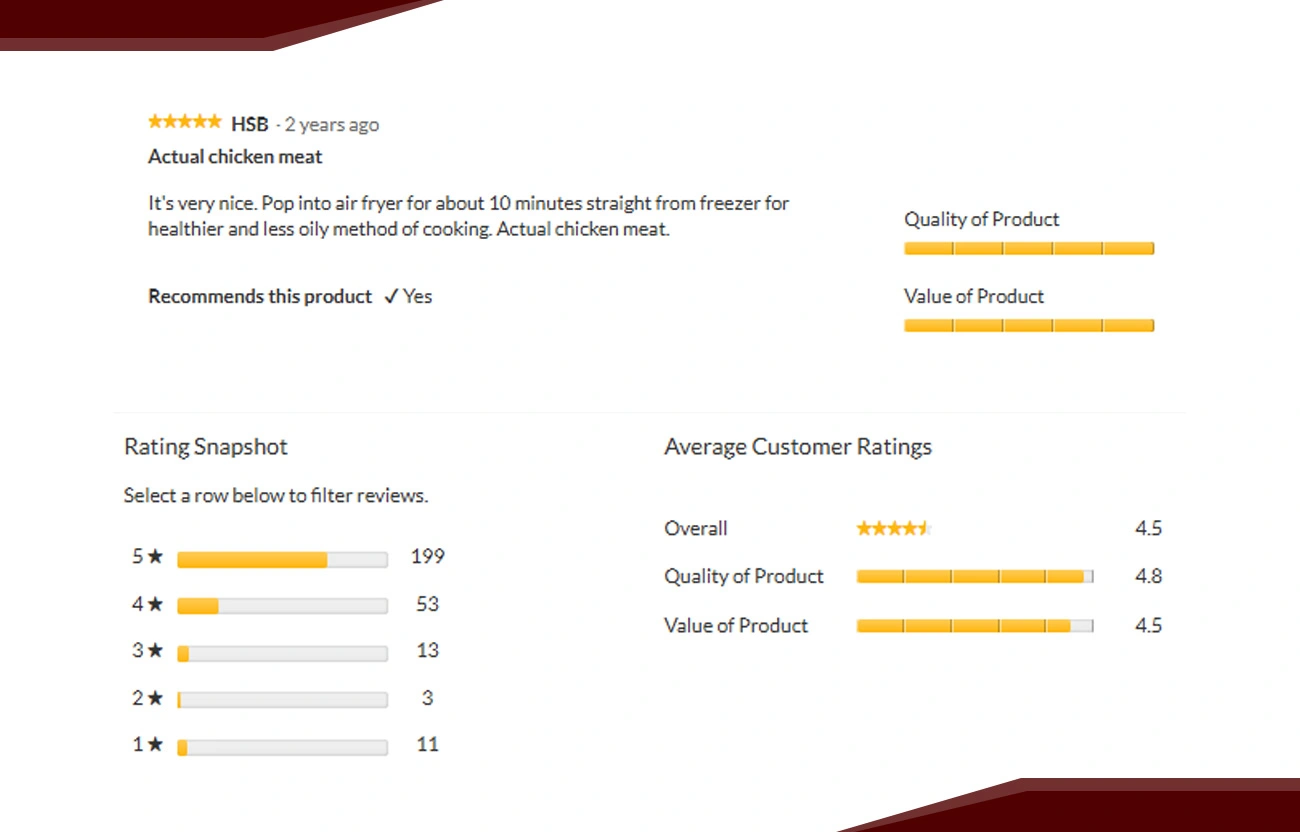 Why This Model Delivers Competitive Advantage in Singapore's Grocery Market