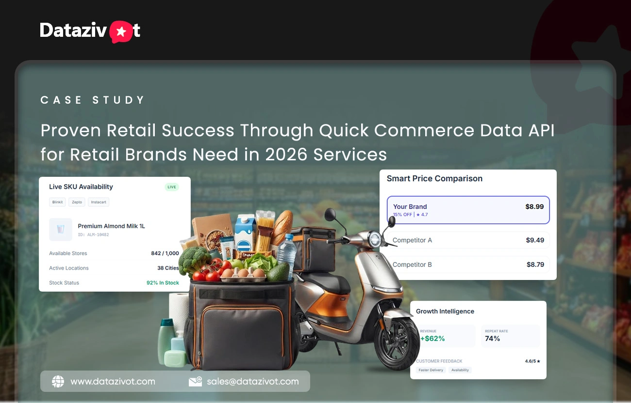 Proven Retail Success Through Quick Commerce Data API for Retail Brands Need in 2026 Services