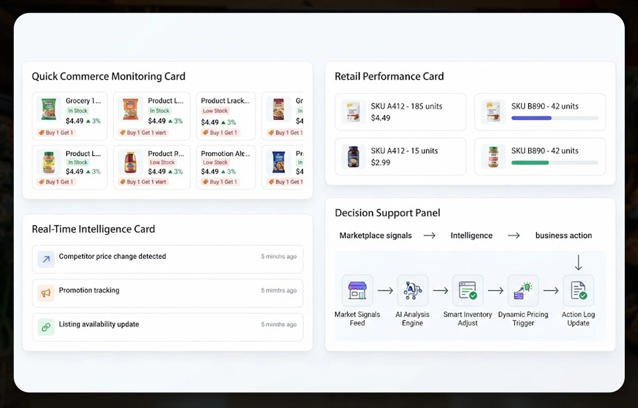 Why This Case Study Matters for Retail Brands in 2026