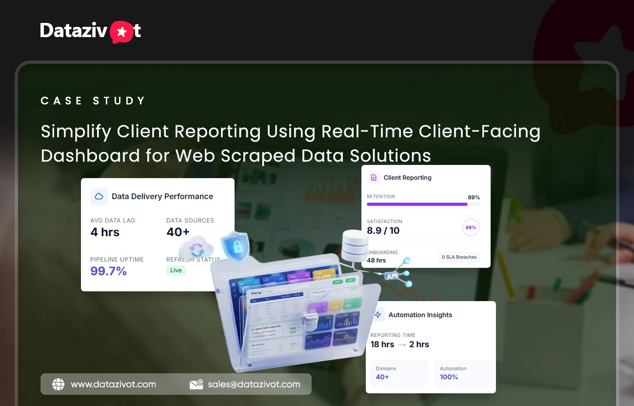 Simplify Client Reporting Using Real-Time Client-Facing Dashboard for Web Scraped Data Solutions