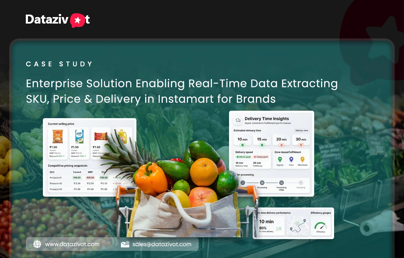 Enterprise Solution Enabling Real-Time Data Extracting SKU, Price & Delivery in Instamart for Brands