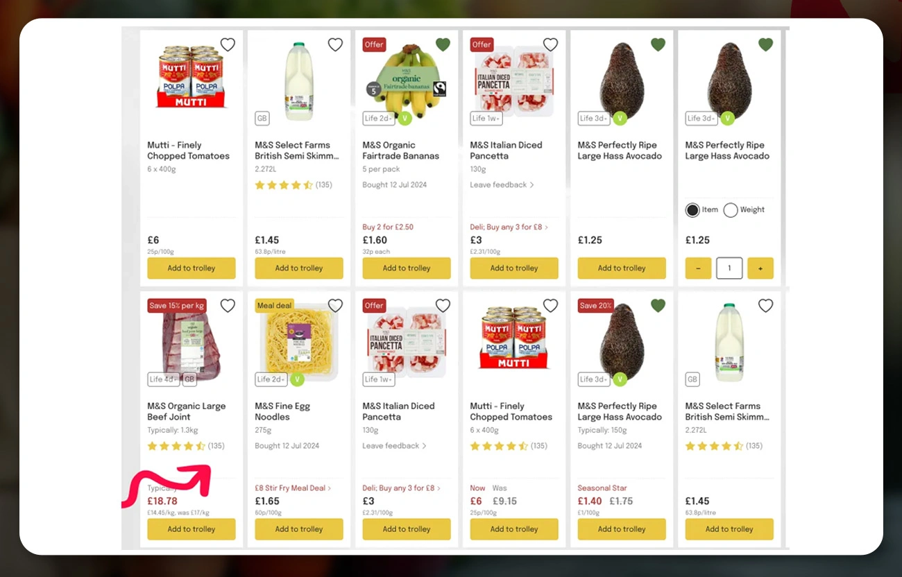 Benefits Realized From API-Driven Grocery Data Infrastructure