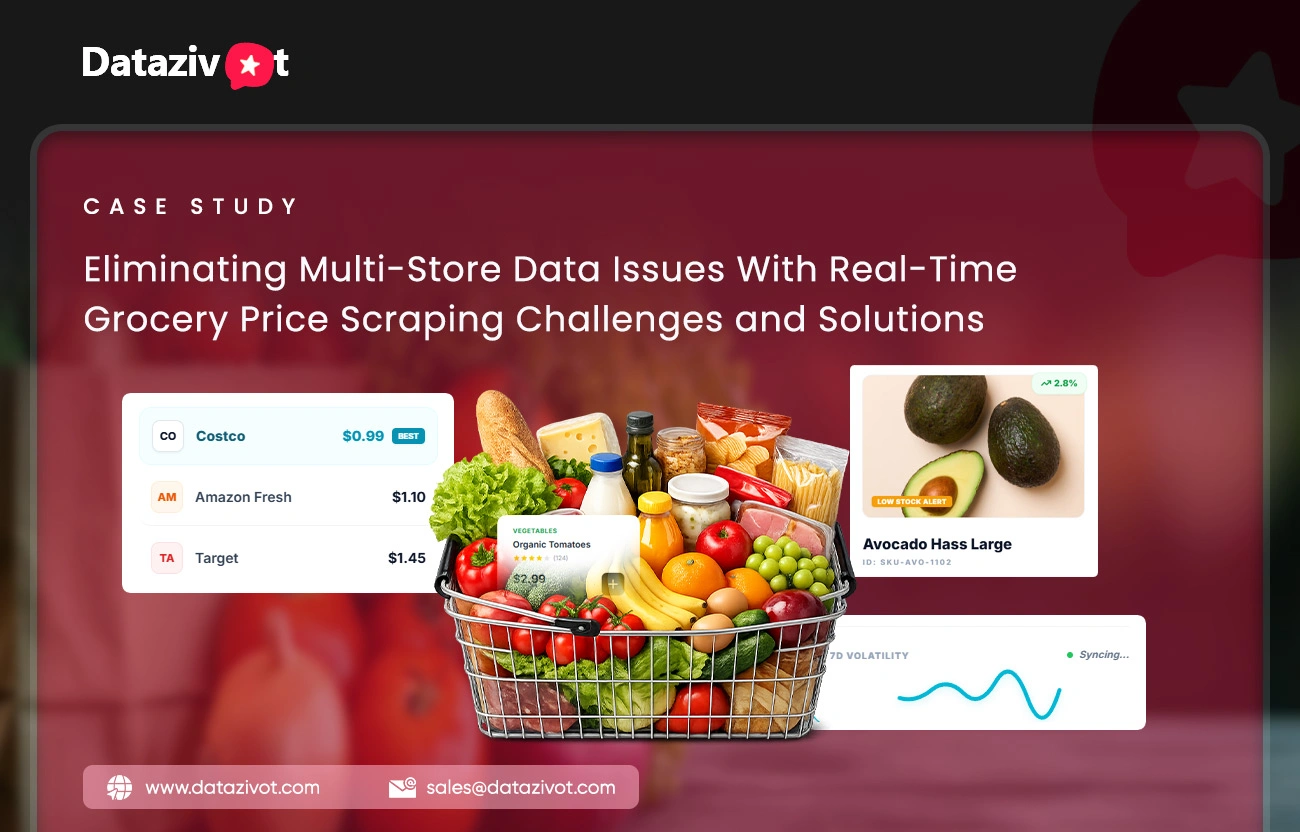 Eliminating Multi-Store Data Issues With Real-Time Grocery Price Scraping Challenges and Solutions