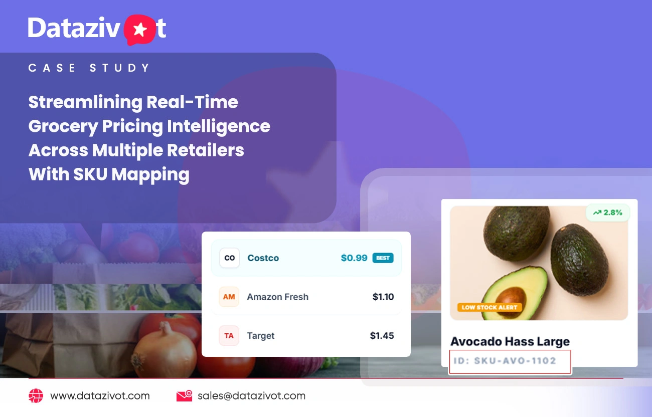 Streamlining Real-Time Grocery Pricing Intelligence Across Multiple Retailers With SKU Mapping