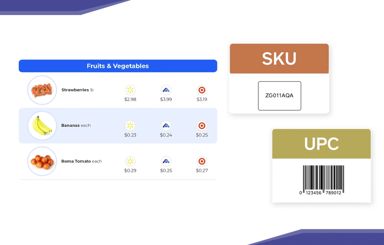 Why Traditional Pricing Monitoring Was Failing