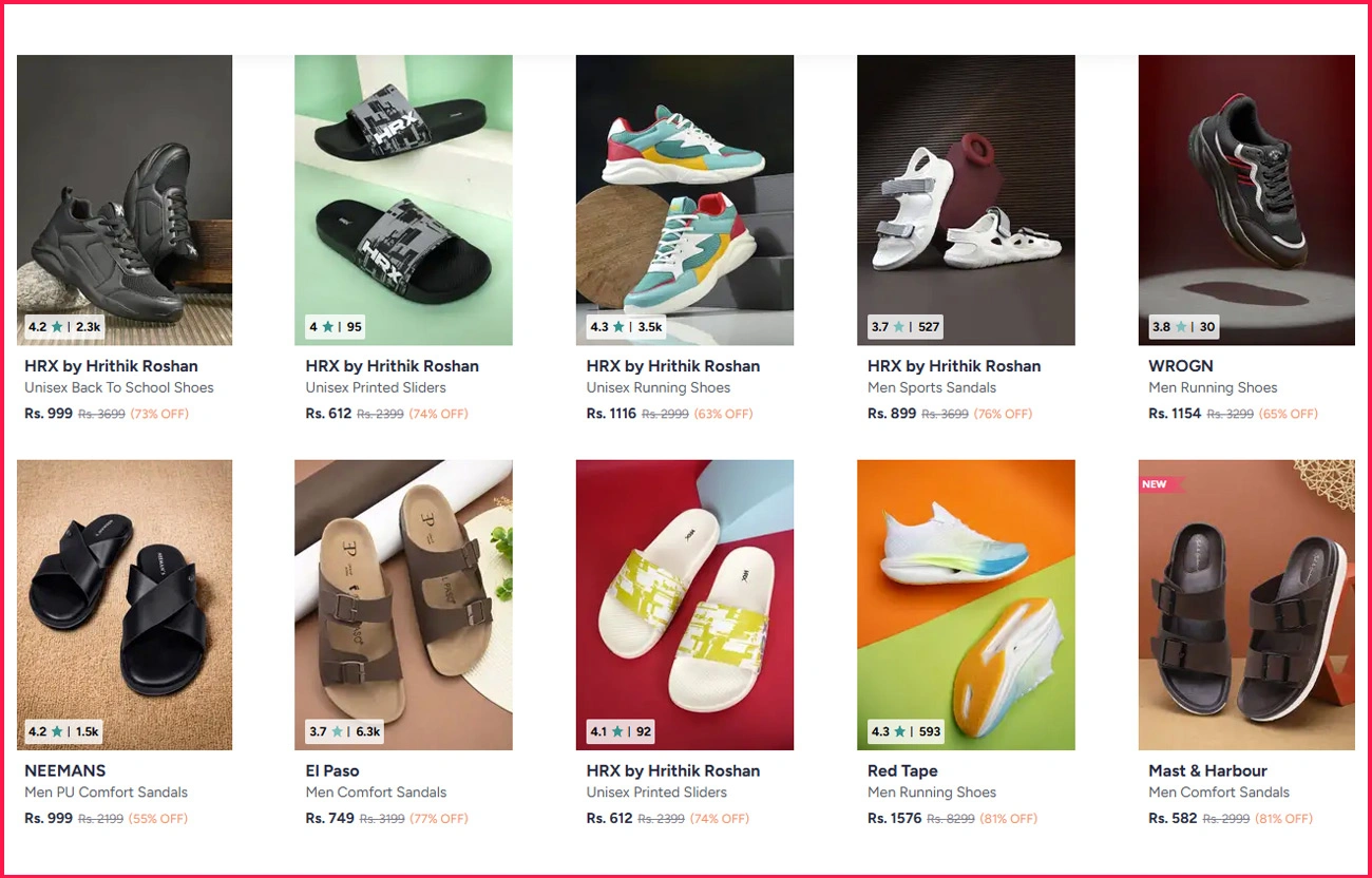 Strategic Actions Based on Inventory Intelligence