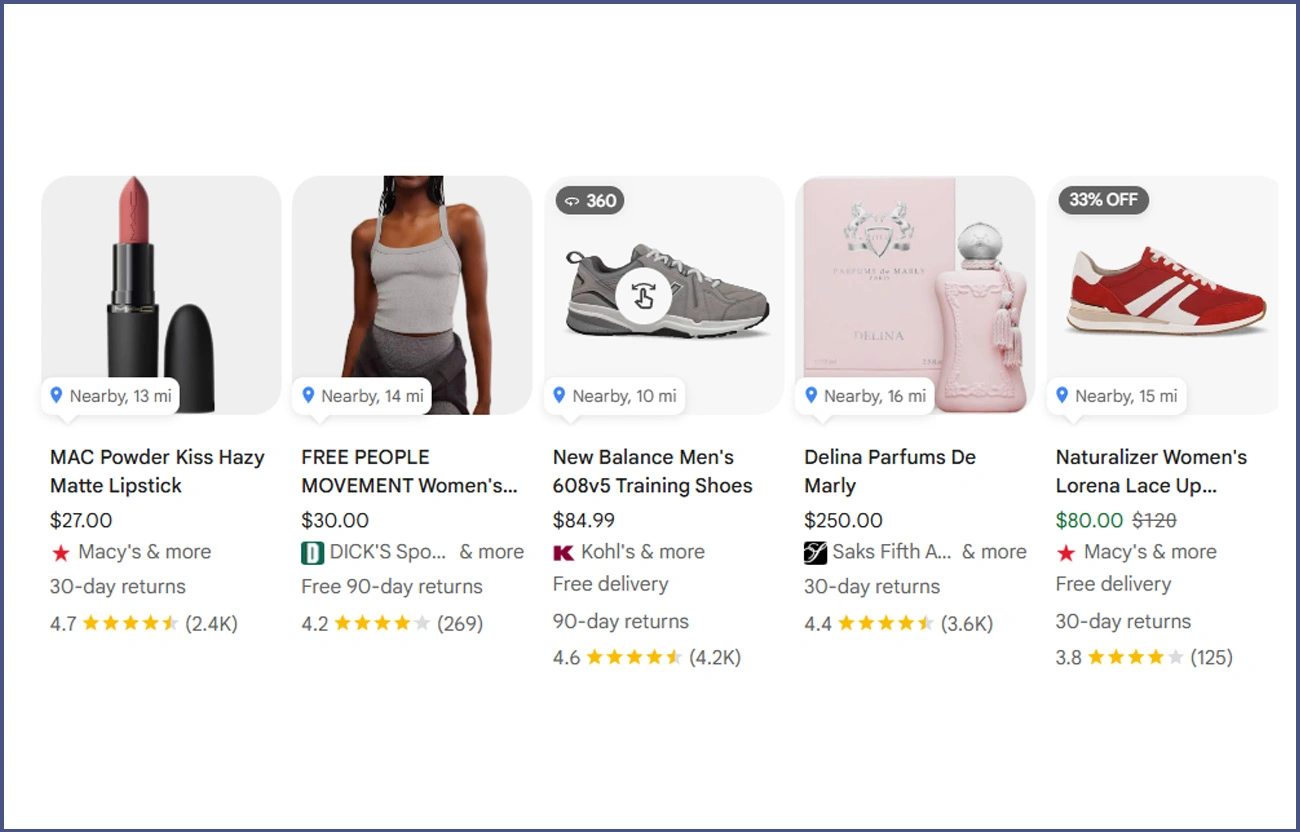 Patterns the Data Uncovered That Changed Everything