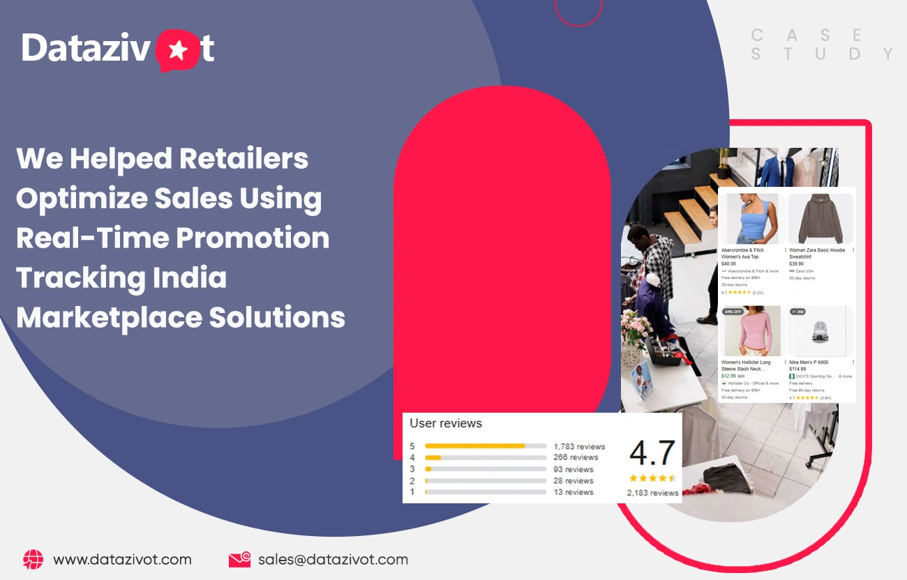 We Helped Retailers Optimize Sales Using Real-Time Promotion Tracking India Marketplace Solutions