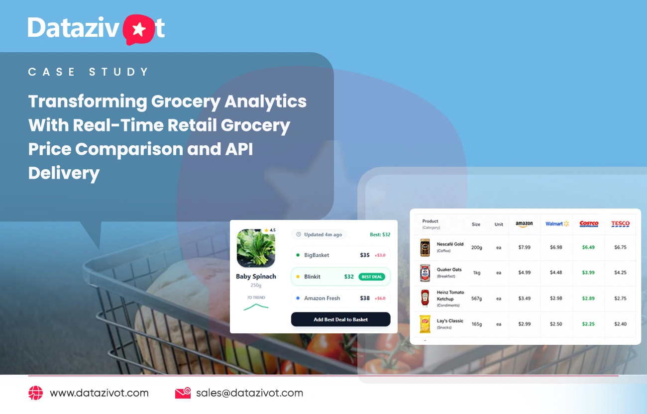 Transforming Grocery Analytics With Real-Time Retail Grocery Price Comparison and API Delivery
