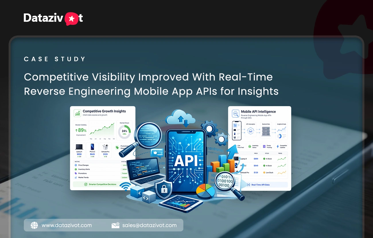 Competitive Visibility Improved With Real-Time Reverse Engineering Mobile App APIs for Insights