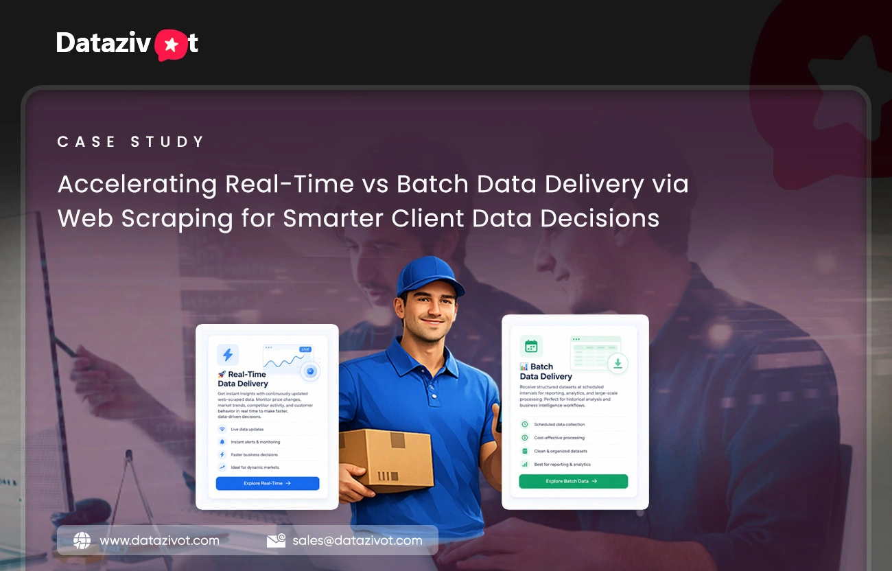 Accelerating Real-Time vs Batch Data Delivery via Web Scraping for Smarter Client Data Decisions