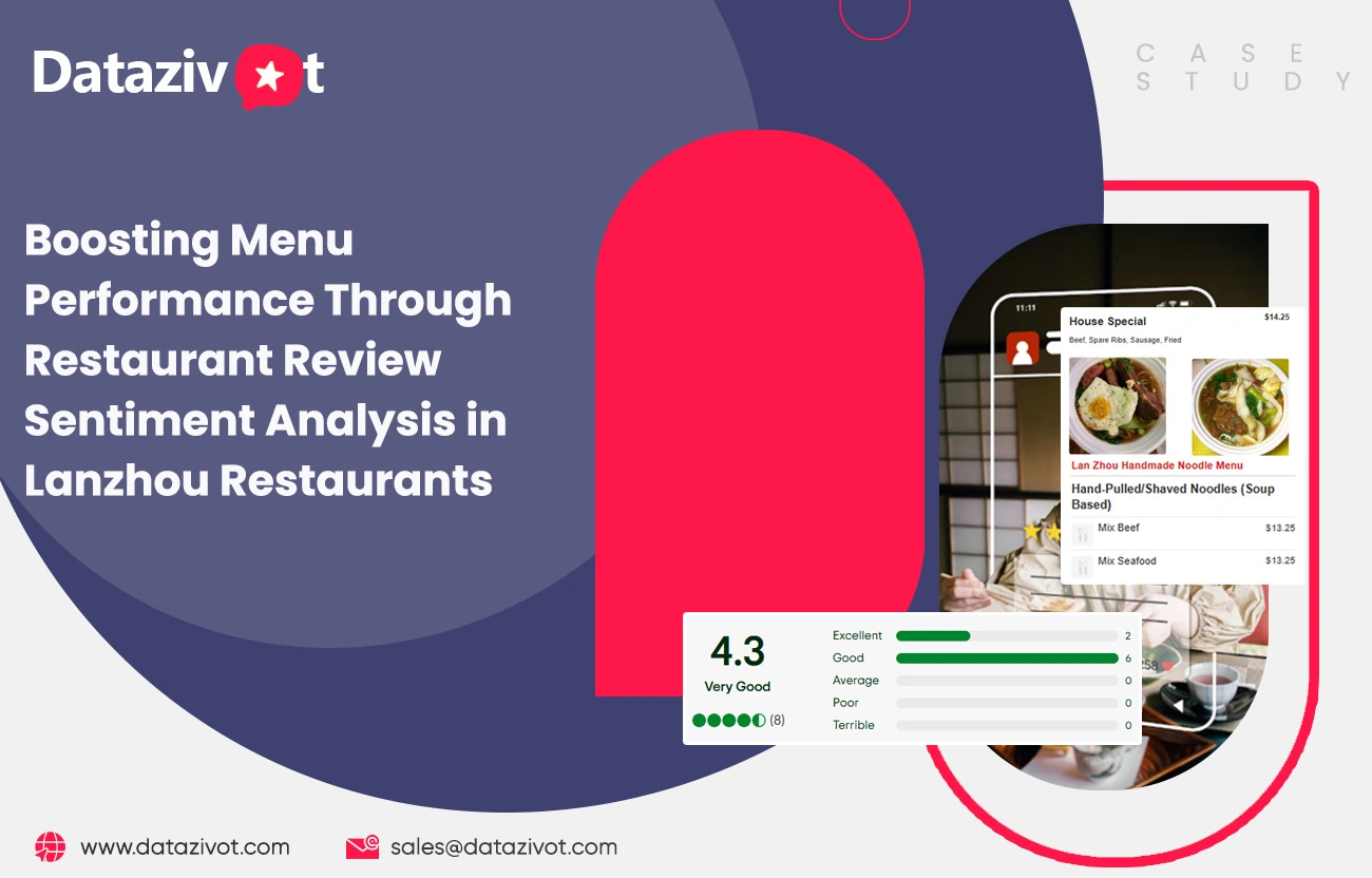 Boosting Menu Performance Through Restaurant Review Sentiment Analysis in Lanzhou Restaurants