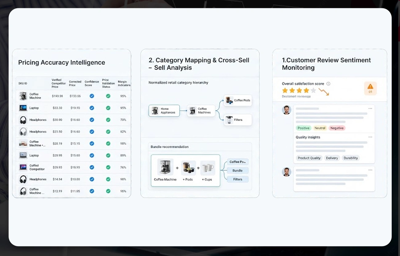 Key Findings After Pipeline Deployment