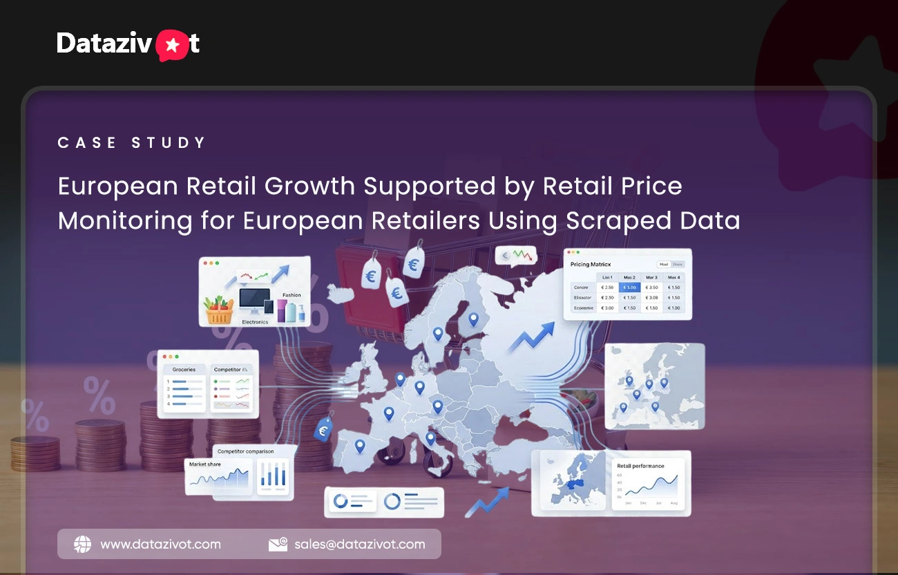 European Retail Growth Supported by Retail Price Monitoring for European Retailers Using Scraped Data