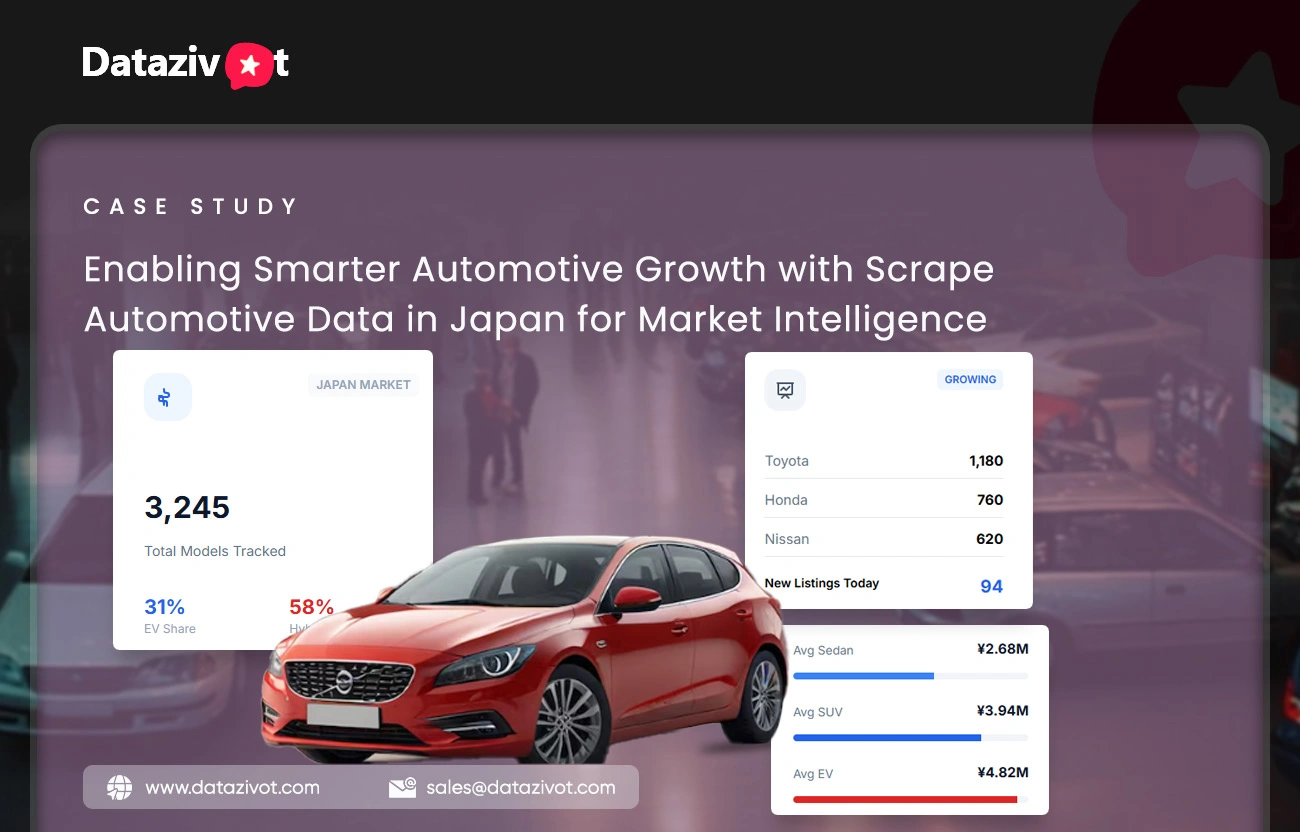 Enabling Smarter Automotive Growth with Scrape Automotive Data in Japan for Market Intelligence