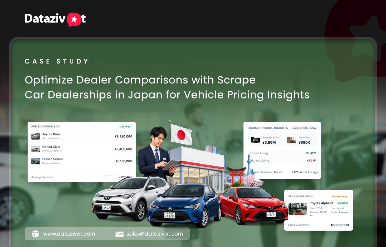 Optimize Dealer Comparisons with Scrape Car Dealerships in Japan for Vehicle Pricing Insights
