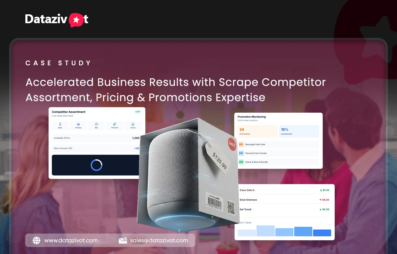 Accelerated Business Results with Scrape Competitor Assortment, Pricing & Promotions Expertise