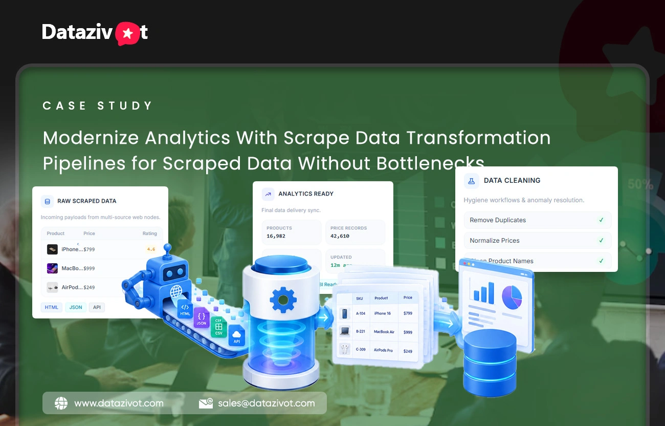 Scrape Data Transformation Pipelines for Scraped Data