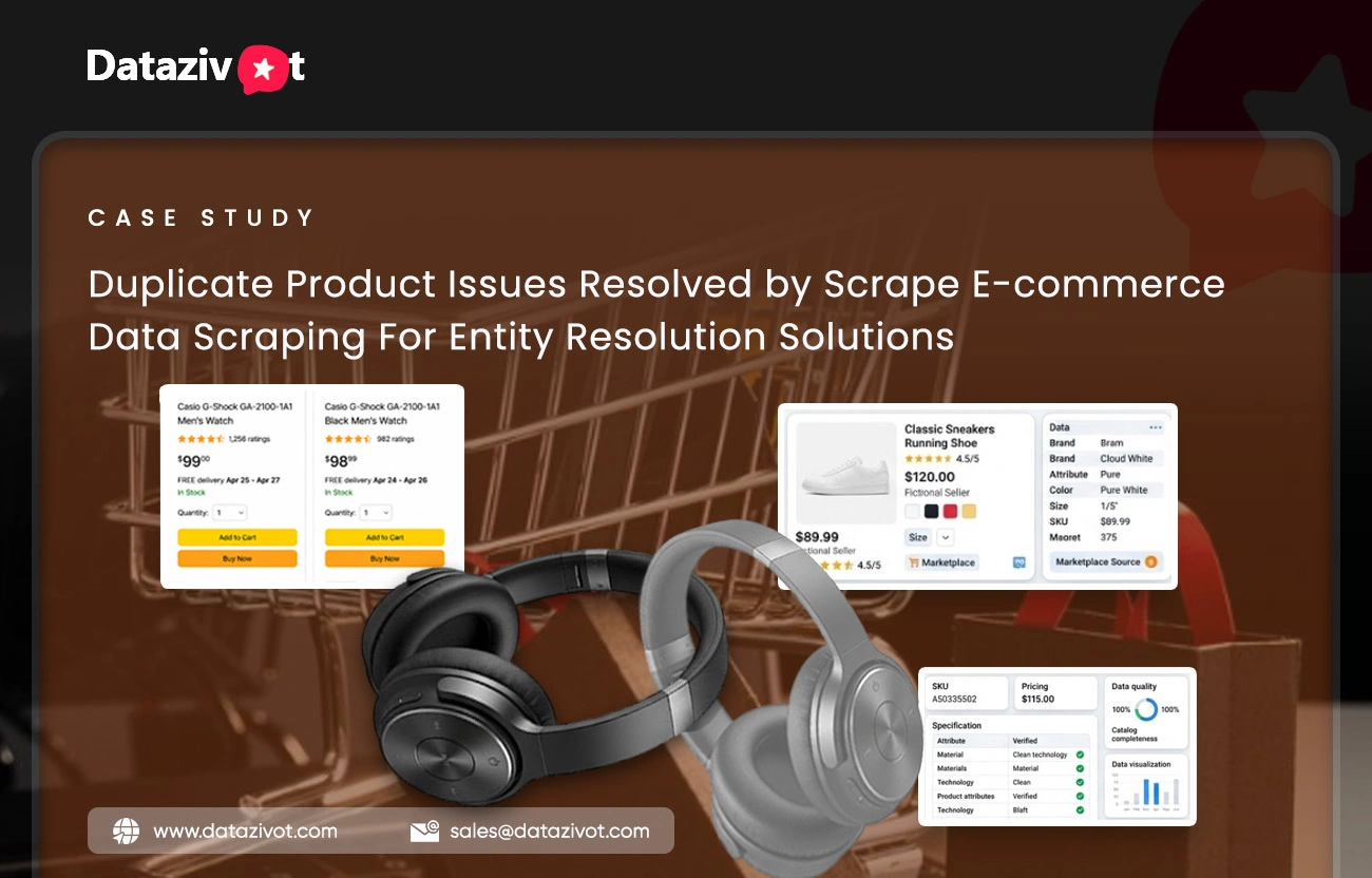 Duplicate Product Issues Resolved by Scrape E-commerce Data Scraping For Entity Resolution Solutions