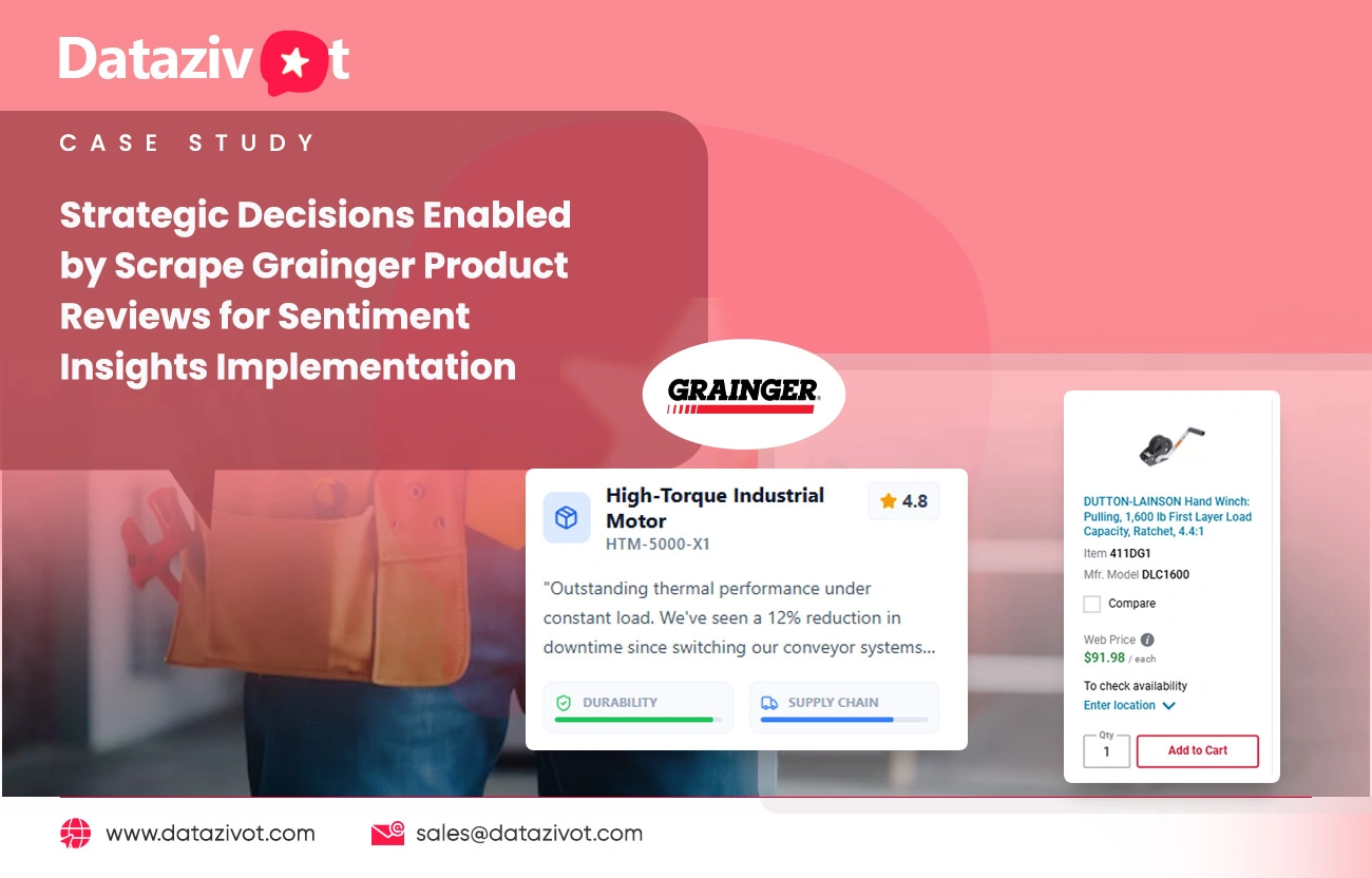 Strategic Decisions Enabled by Scrape Grainger Product Reviews for Sentiment Insights Implementation