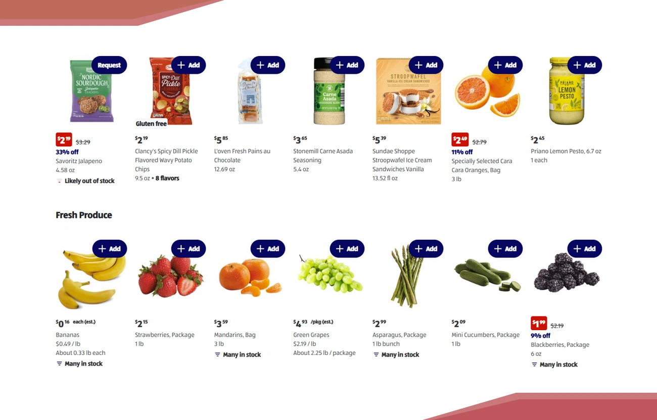 Michigan Market Distribution Intelligence: Strategic Insights Unlocked