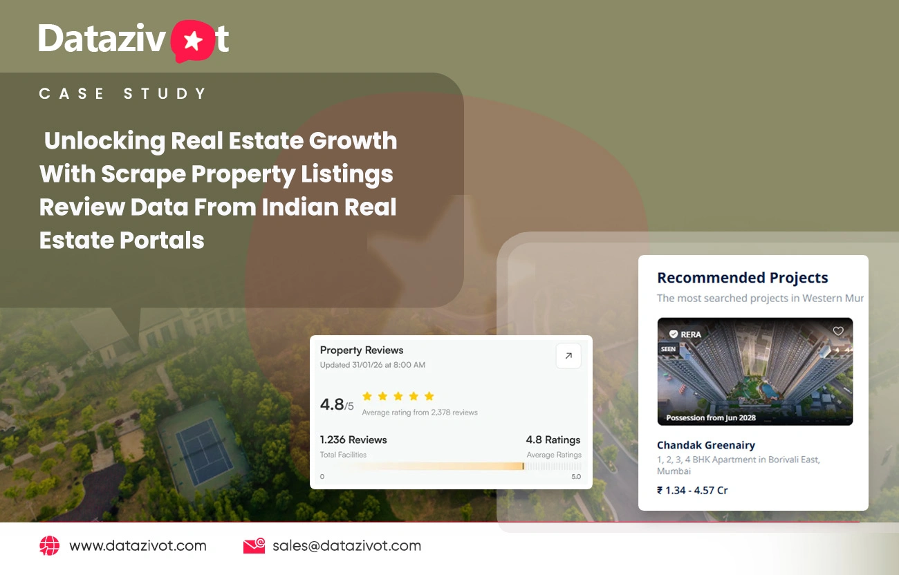 Unlocking Real Estate Growth With Scrape Property Listings Review Data From Indian Real Estate Portals