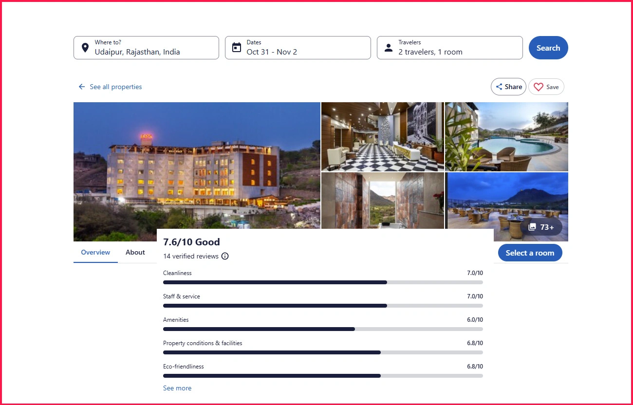 Strategic Value Unlocked Through Systematic Review Intelligence