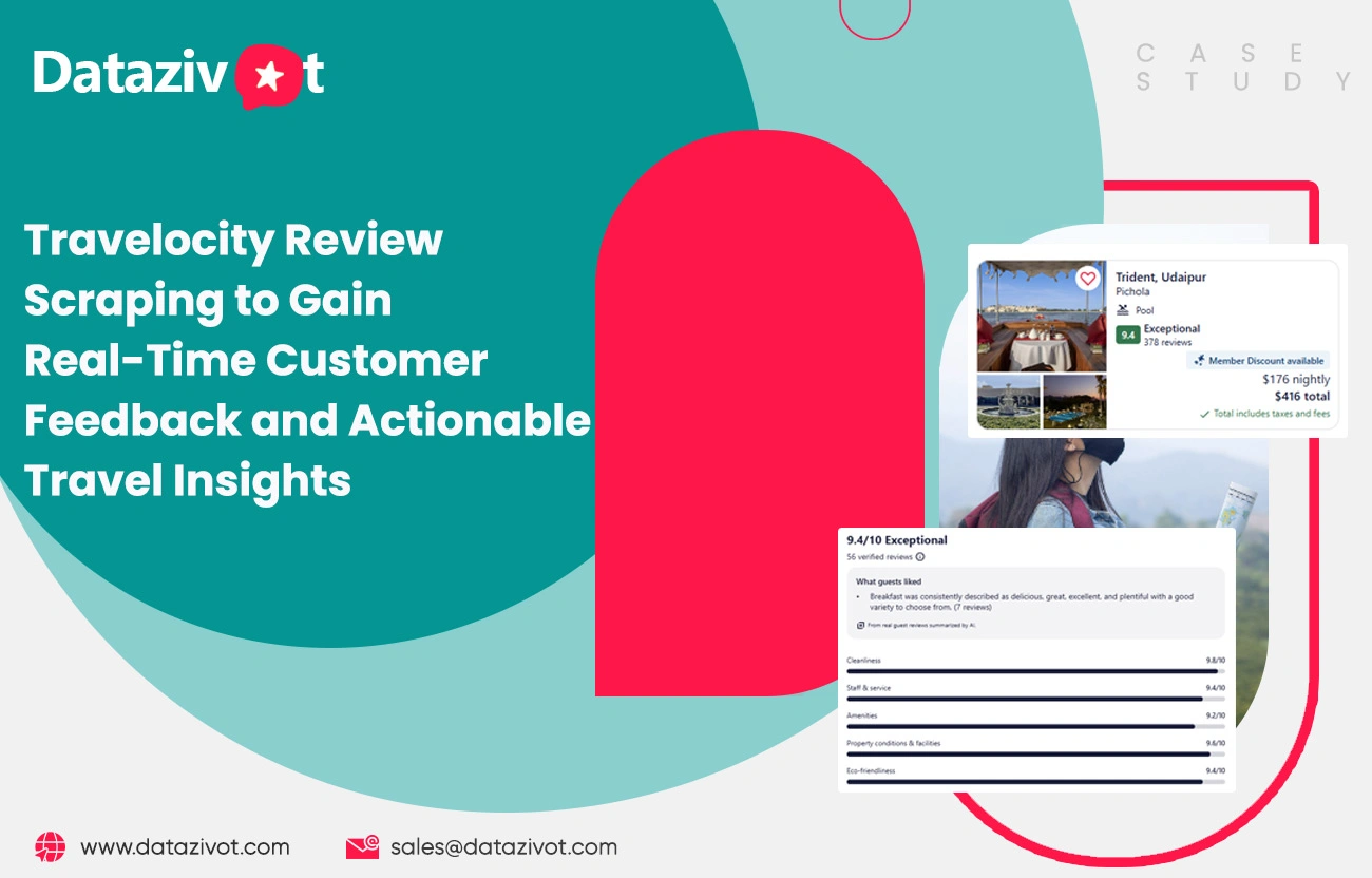Travelocity-Review-Scraping-to-Gain-Real-Time-Customer-Feedback-and-Actionable-Travel-Insights