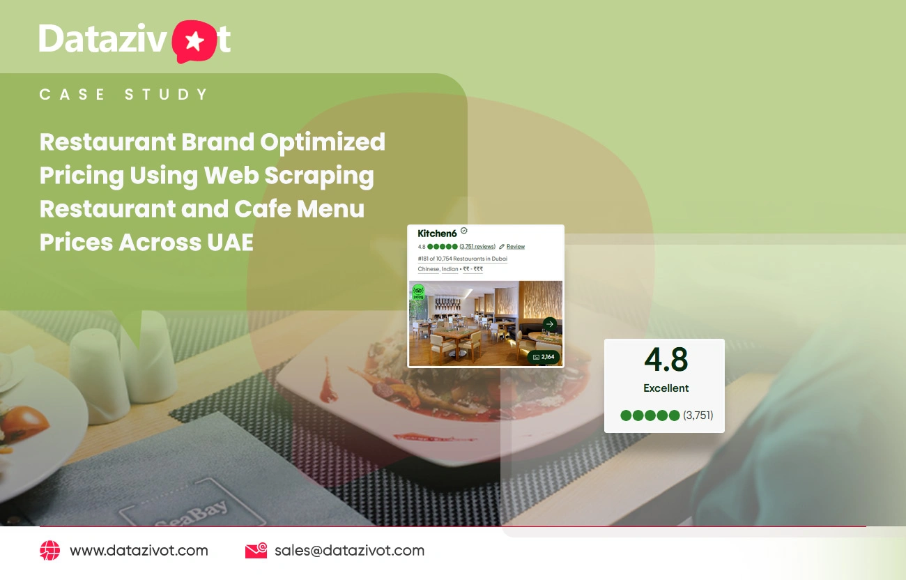 Restaurant Brand Optimized Pricing Using Web Scraping Restaurant and Cafe Menu Prices Across UAE
