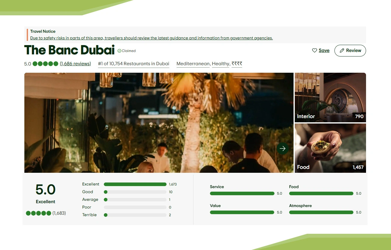 Strategic Changes Implemented Based on Data Intelligence