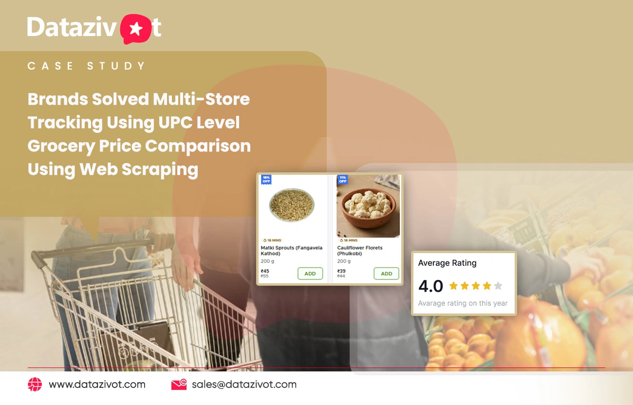 Brands Solved Multi-Store Tracking Using UPC Level Grocery Price Comparison Using Web Scraping