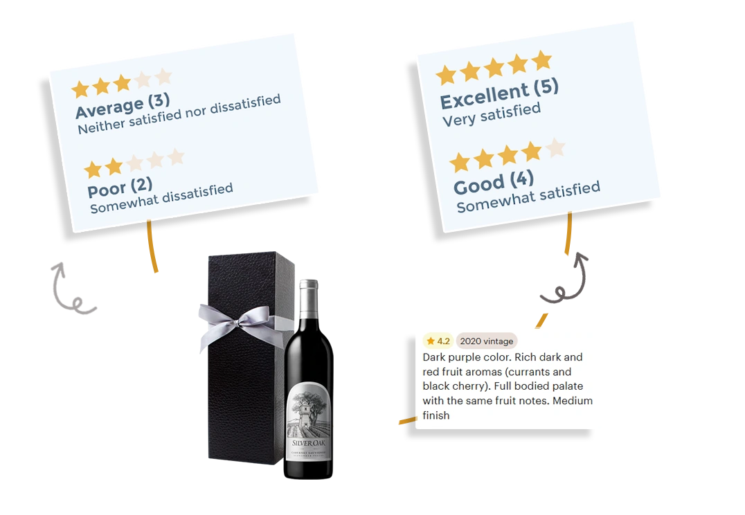 Automate-Drizzly-Review-Data-Collection