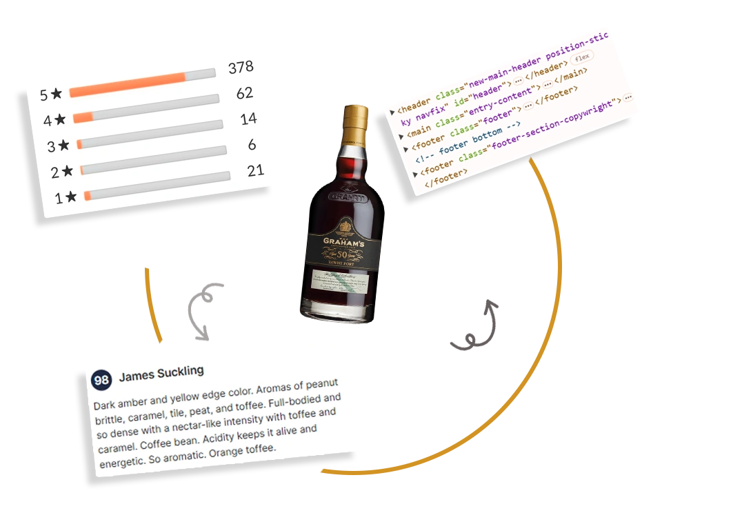 Customer-Insights-with-Drizzly-Review-Data